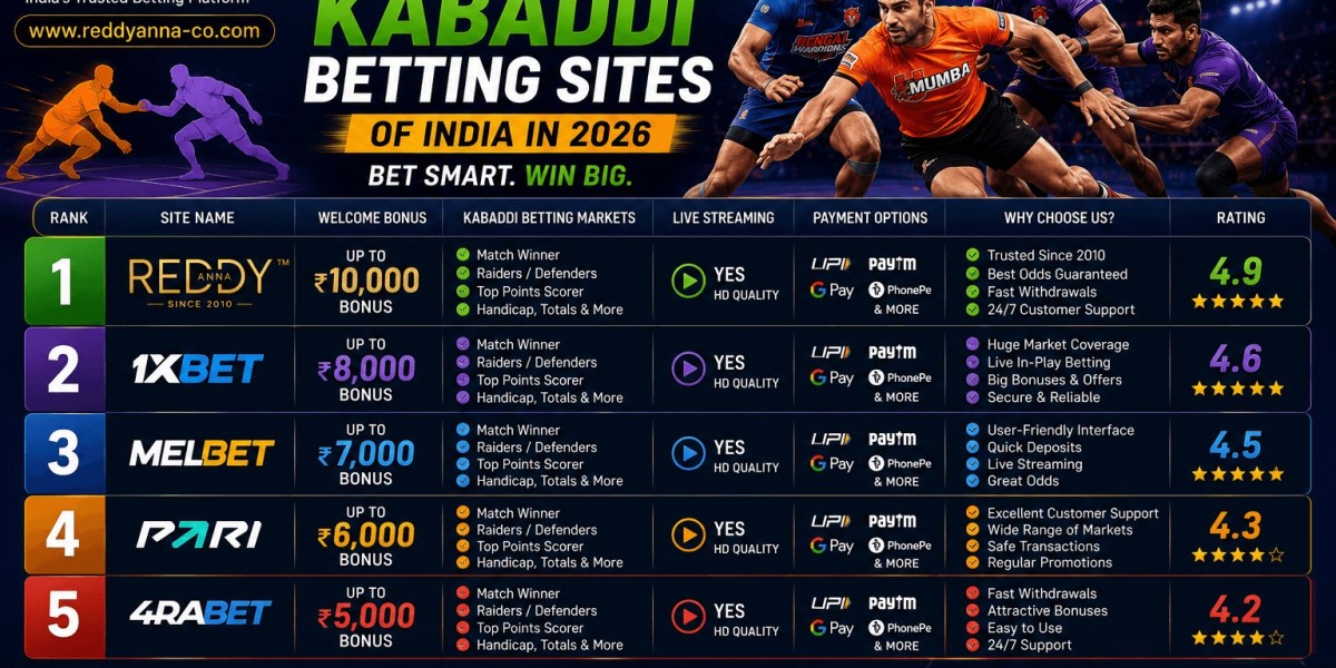 Kabaddi Betting Guide: Following the Pro Kabaddi Champion League in 2026