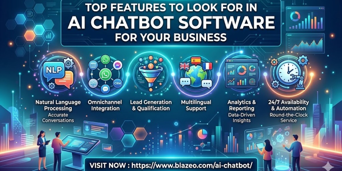 AI Chatbot Software Explained: Features, Benefits, and Best Options