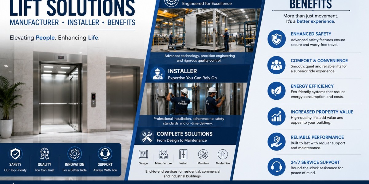 Choosing the Right Lift Manufacturer for Long Term Performance