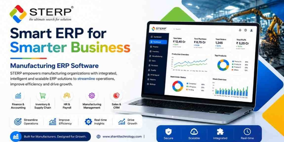 Affordable ERP Software for Manufacturing Industry