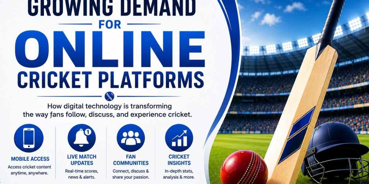 Reddy Anna Book and the Growing Demand for Online Cricket Platform