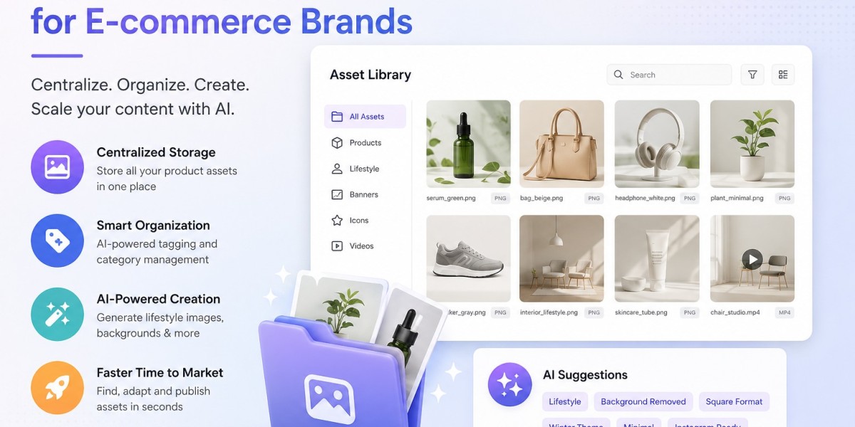 AI Asset Library for Ecommerce Brands: Why Smart Brands Are Investing in Content Infrastructure