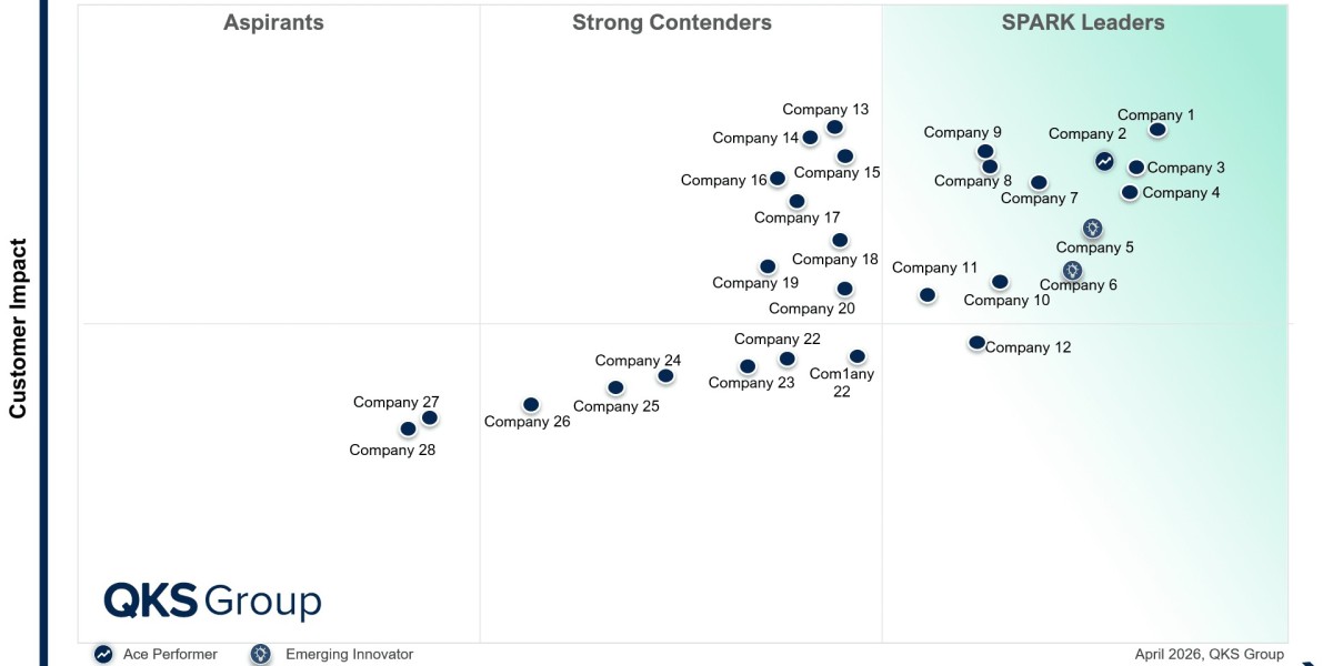 How Businesses Can Stay Ahead with Digital Threat Intelligence Solutions