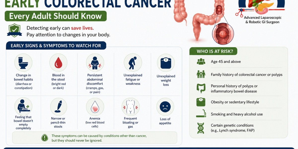 Signs & Symptoms of Early Colorectal Cancer Every Adult Should Know