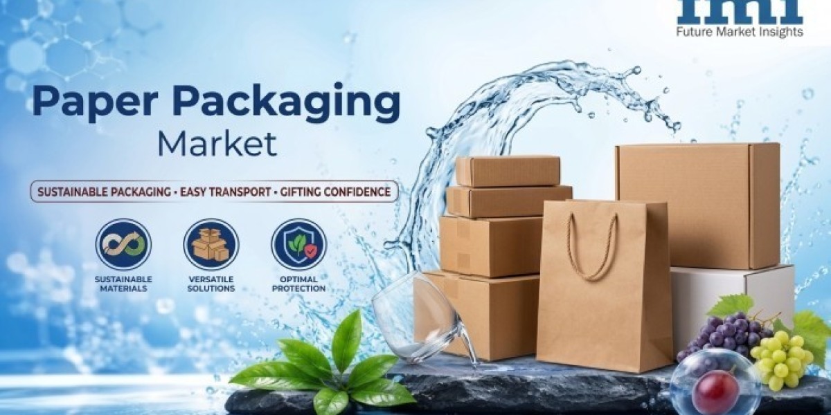 Paper Packaging Market Growth Supported by Lightweight Packaging and Renewable Material Advancements Worldwide