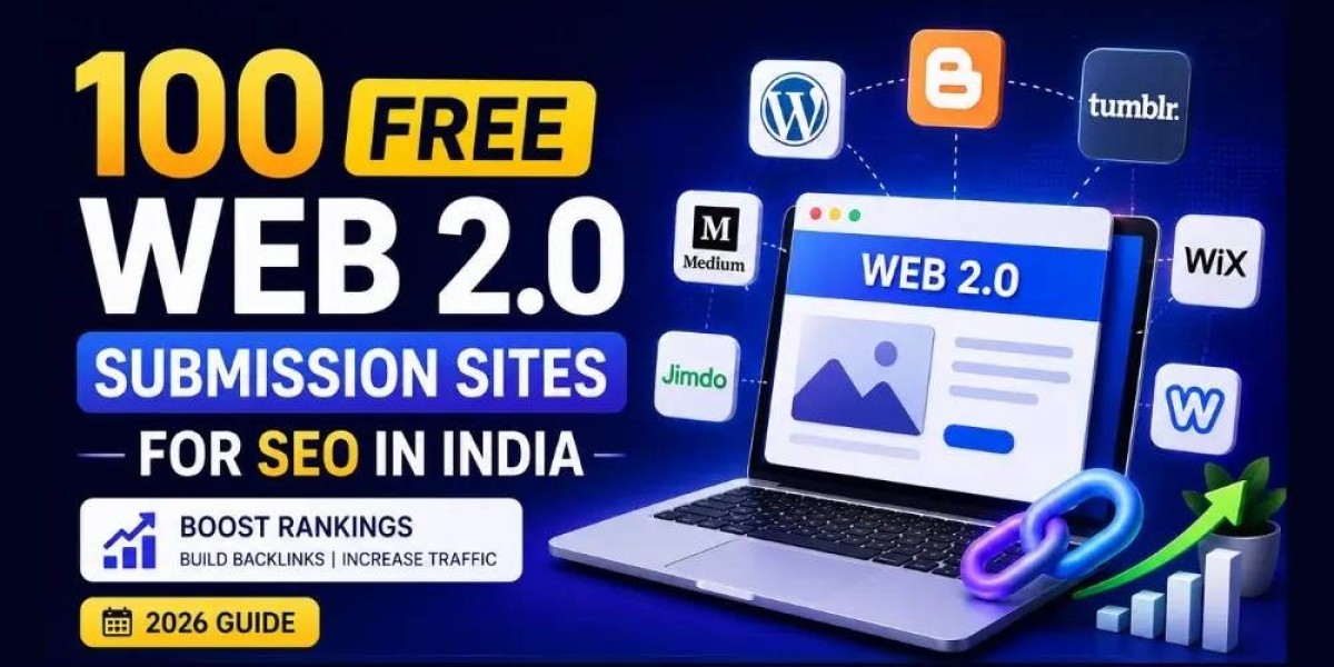 SHOCKING SEO SECRET: How Smart Marketers Are Quietly Dominating Google with web 2.0 backlinks