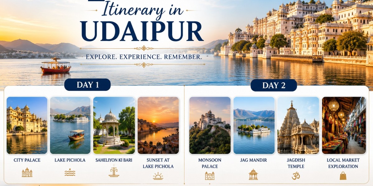 From Palaces to Lakes: Explore Udaipur with the Best City Tour