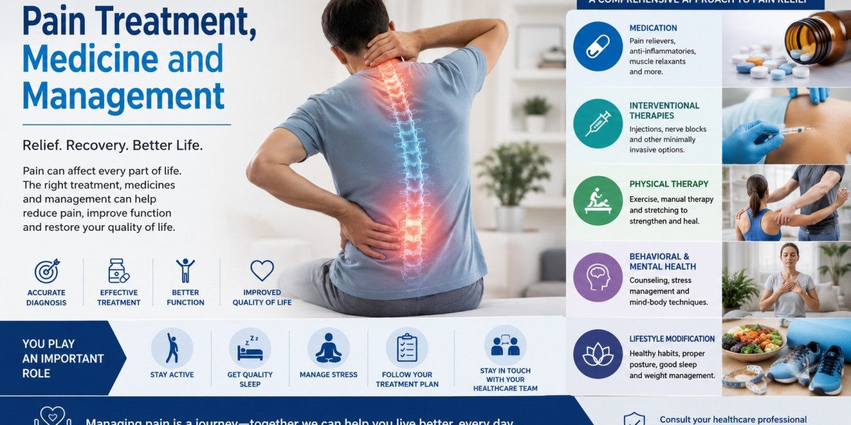 The Role of Pain Medicine in Managing Persistent Health Issues