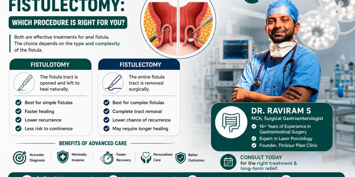 Fistulotomy vs. Fistulectomy: Which Procedure is Right for You?