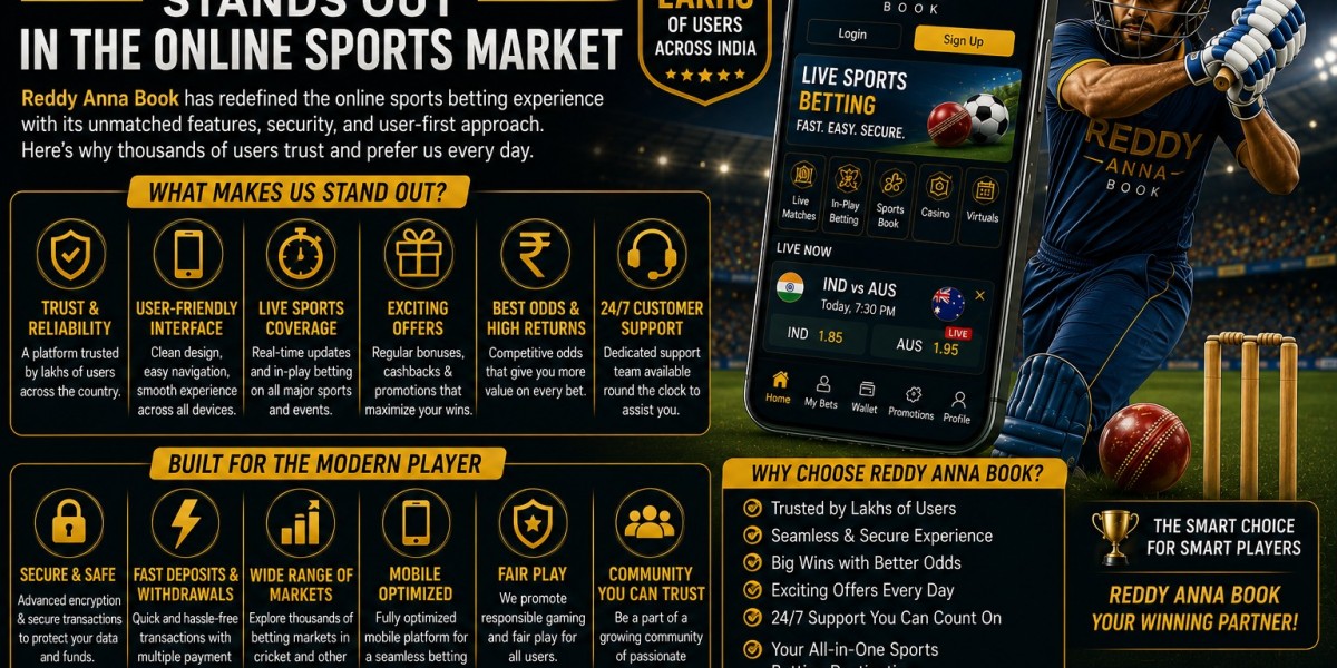 Why Reddy Anna Book Stands Out in the Online Sports Market