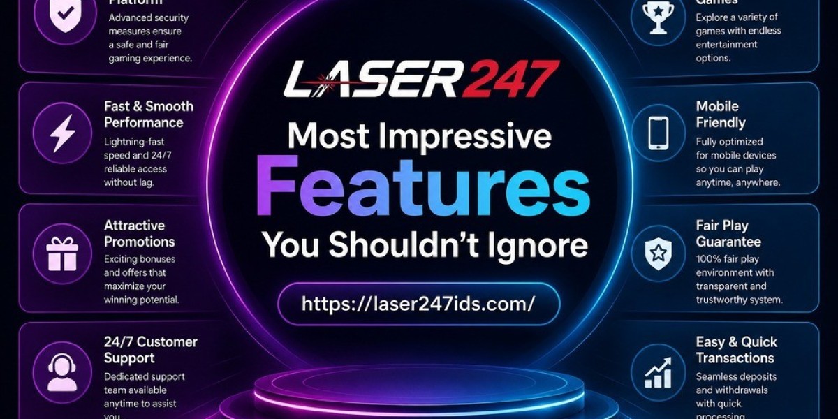 Laser247's Most Impressive Features You Shouldn't Ignore