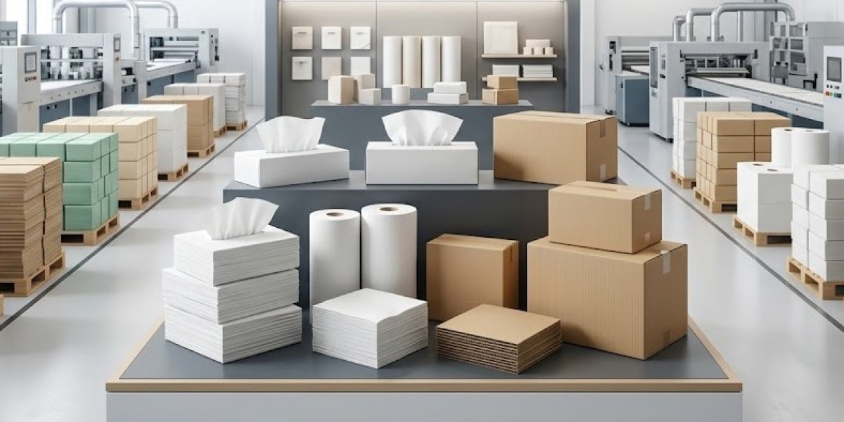 Converted Paper Products Market Trends, Size and Forecast 2026-2036