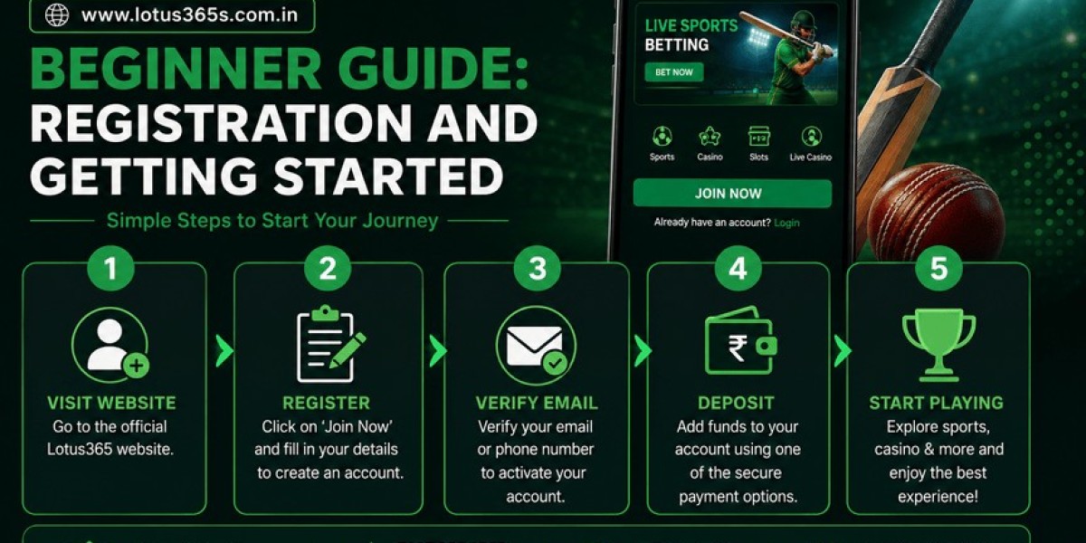 Lotus365 Beginner Guide: Registration and Getting Started