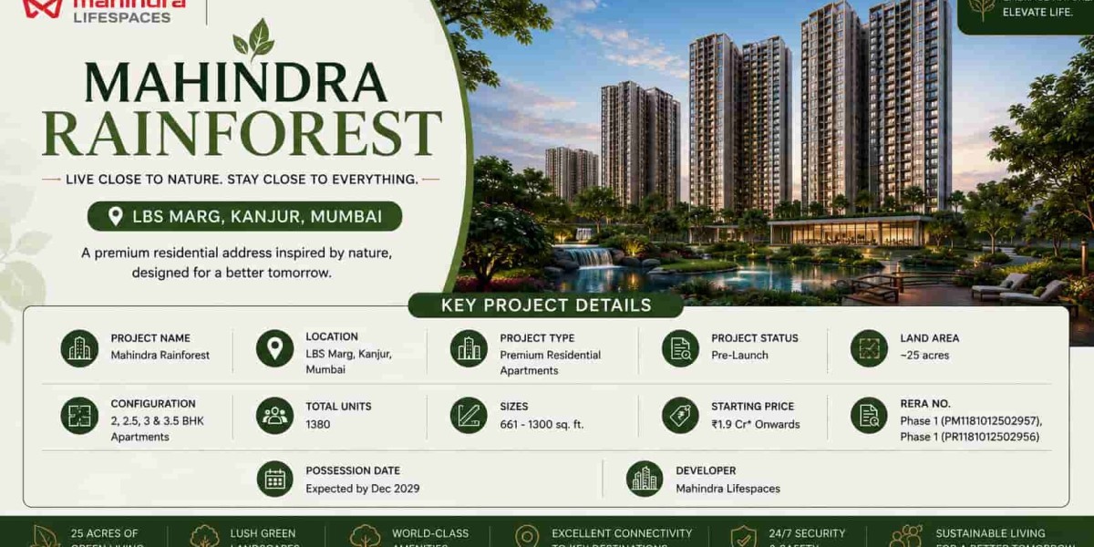 Mahindra Rainforest Bhandup: Everything You Need to Know Before Investing