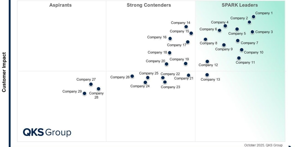 Advanced Threat Detection with Network Detection and Response: Market Insights 2026