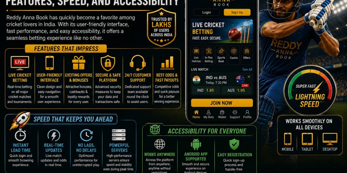 Reddy Anna Book Review: Features, Speed, and Accessibility