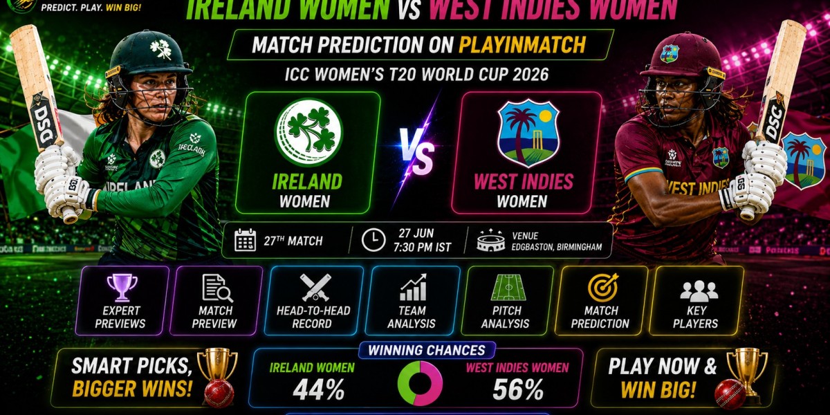 Ireland Women vs West Indies Women Match Prediction on Playinmatch | ICC Women’s T20 World Cup 2026