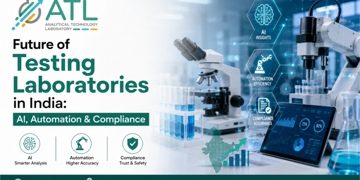 Lab Testing for Exporters India: Why Quality Testing Matters for Global Trade