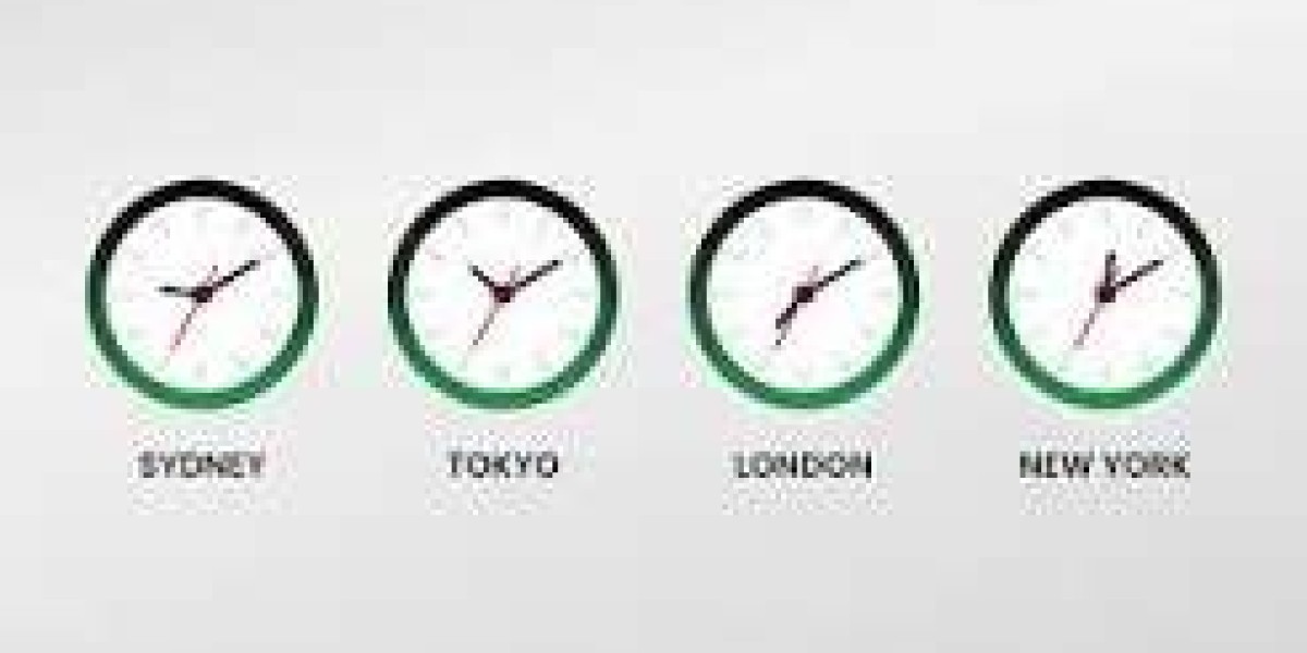 Forex Market Times: A Complete Guide to Global Currency Trading Hours