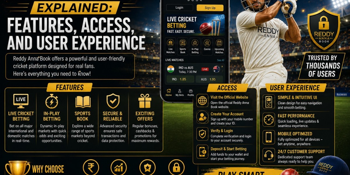 Reddy Anna Book Explained: Features, Access, and User Experience