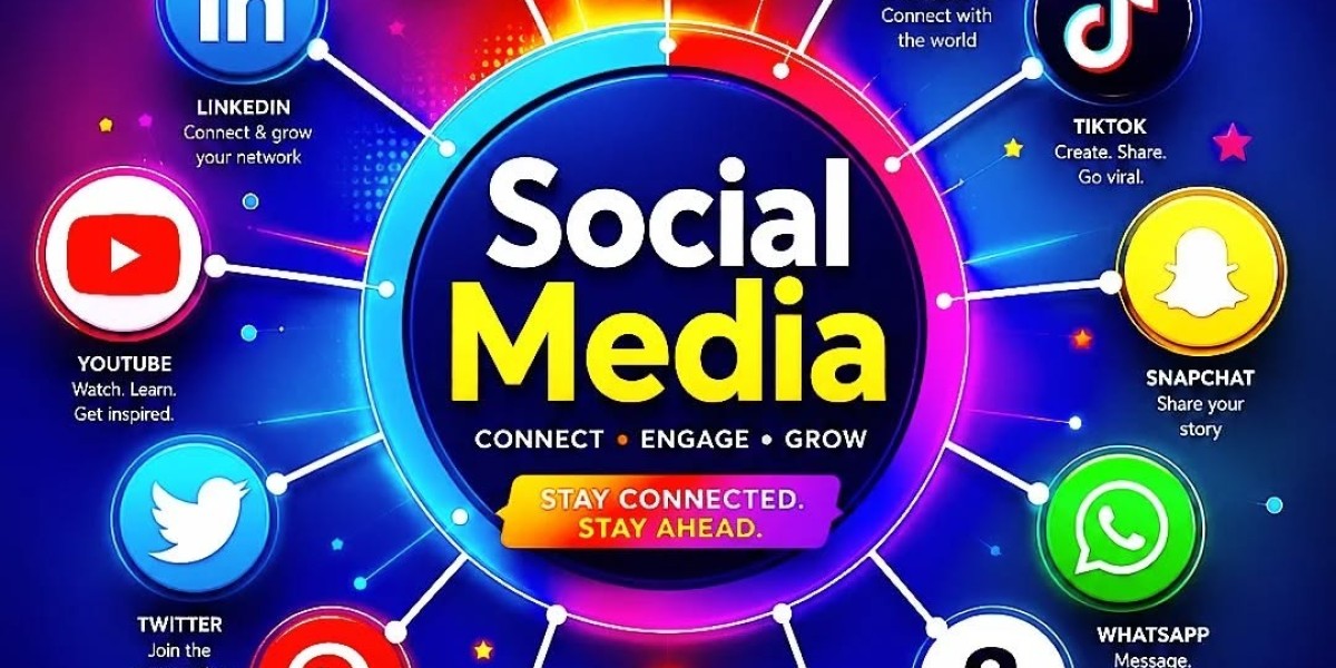 Why Businesses Need the Right Social Media Strategy for Growth
