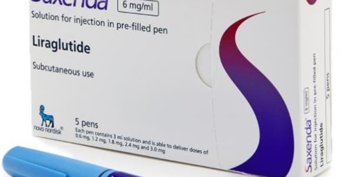 Saxenda Injection In Dubai Results Timeline Explained Guide