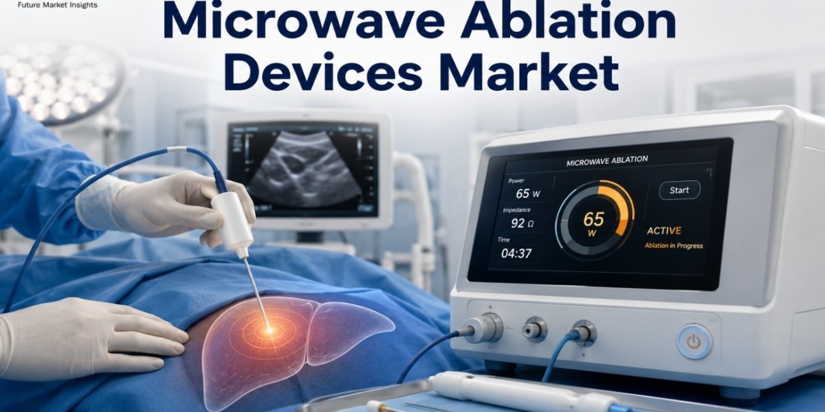 Microwave Ablation Devices Market Advances with Image-Guided Tumor Ablation Technologies