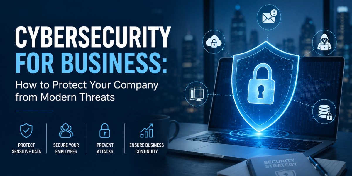 Cybersecurity Risk Assessment Guide for Businesses in 2026