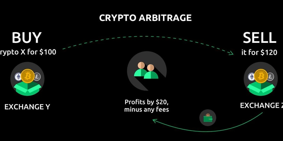 Crypto Arbitrage Bots: The Smartest Way to Profit From Market Inefficiencies