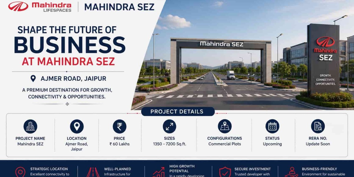 Best Commercial Property Investment Opportunities in Jaipur for 2026