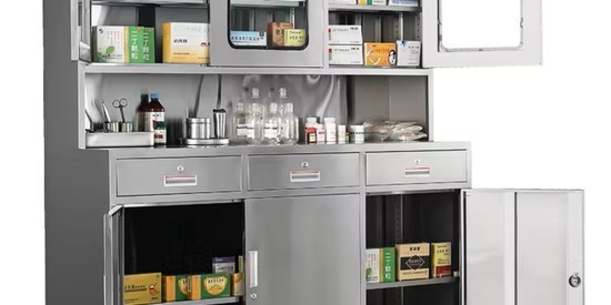 Medicine Cabinets Market Size, Industry Trends and Future Outlook 2026-2036