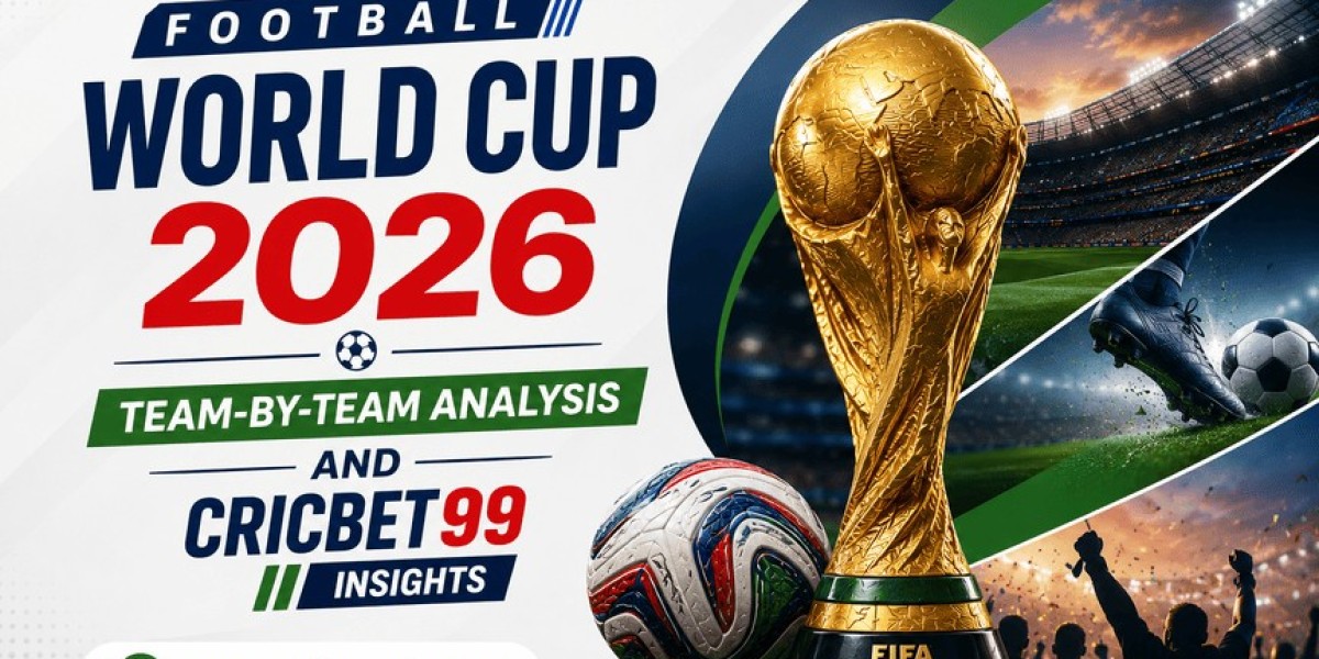 Football World Cup 2026 Team-by-Team Analysis and Cricbet99 Insights