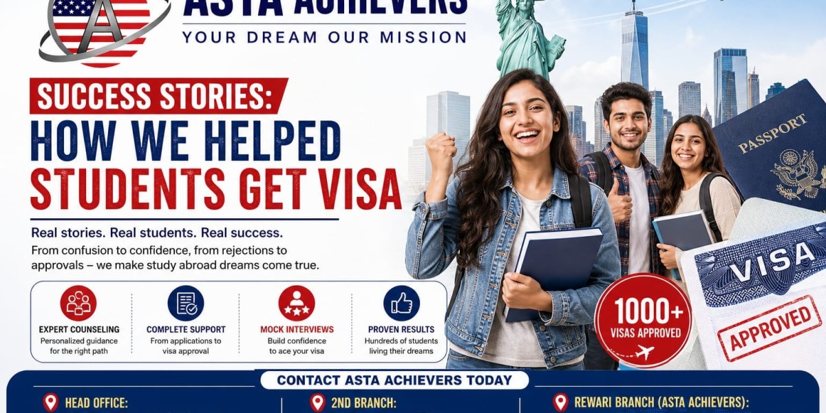 From Dreaming About Studying Abroad to Living Abroad: The Step-by-Step Journey Most Students Follow