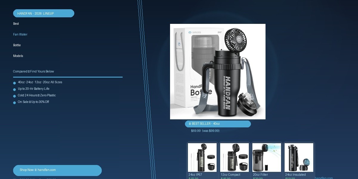 Best Insulated Water Bottle for Travel, Work, and Outdoor Activities