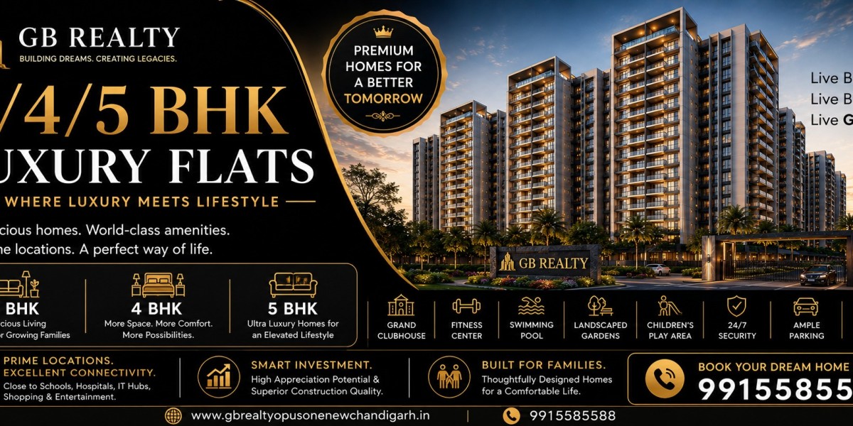 3/4/5 BHK Luxury Flats by GB Realty Opus One | Book Inventory@99155-85588