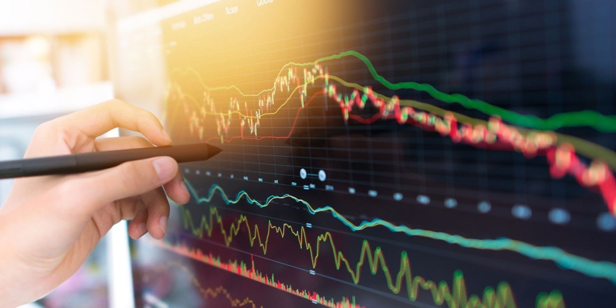 How Investor Behavior Changes During Economic Uncertainty