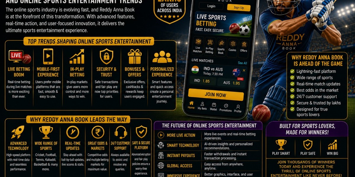 Reddy Anna Book and Online Sports Entertainment Trends
