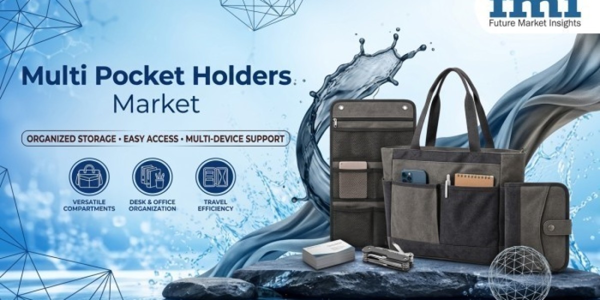 Multi Pocket Holders Market Flourishes Through Enhanced Customer Experience and Brand Visibility Initiatives