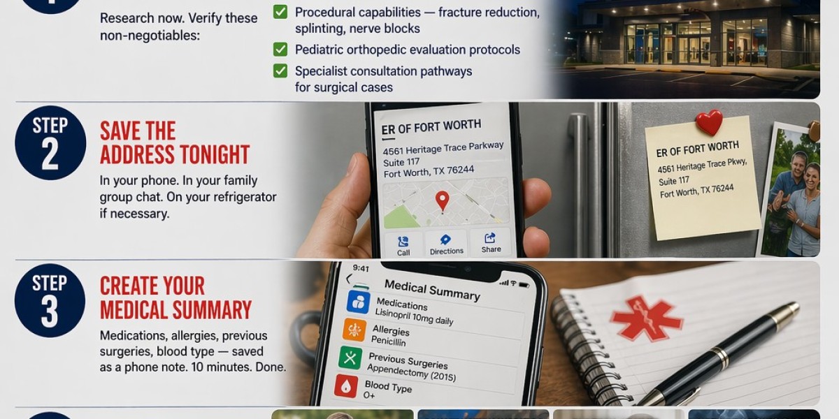 Orthopedic Emergency Care: The Benefits of Integrated Emergency Services
