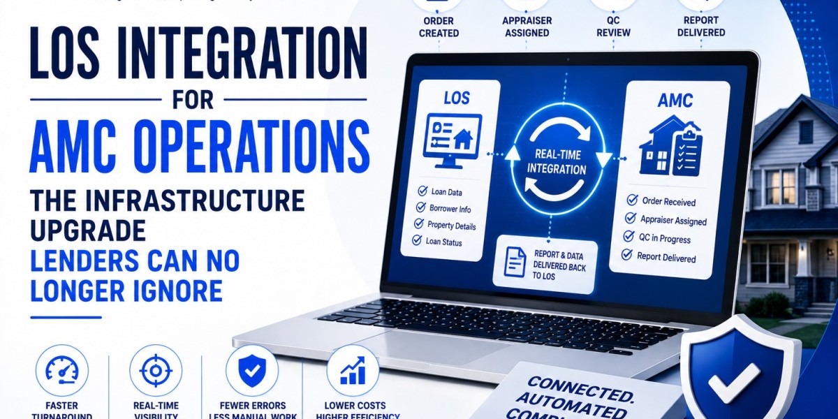 LOS Integration for AMC Operations