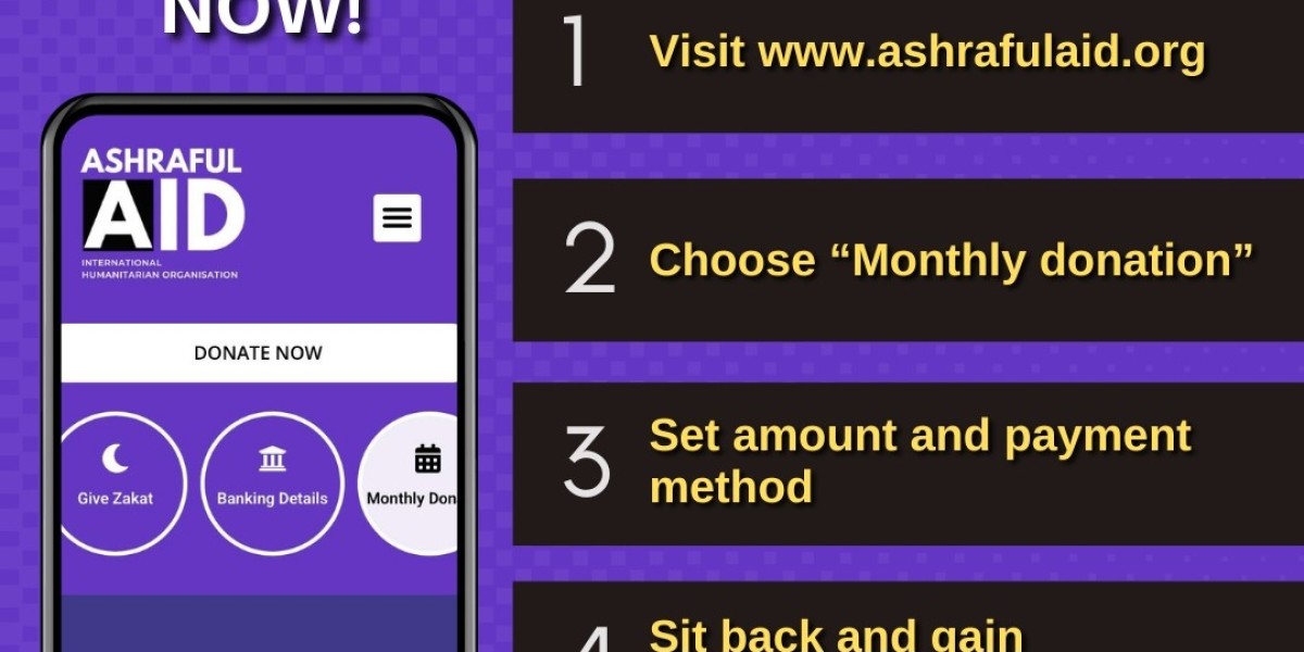 Donate Sadaqah Online