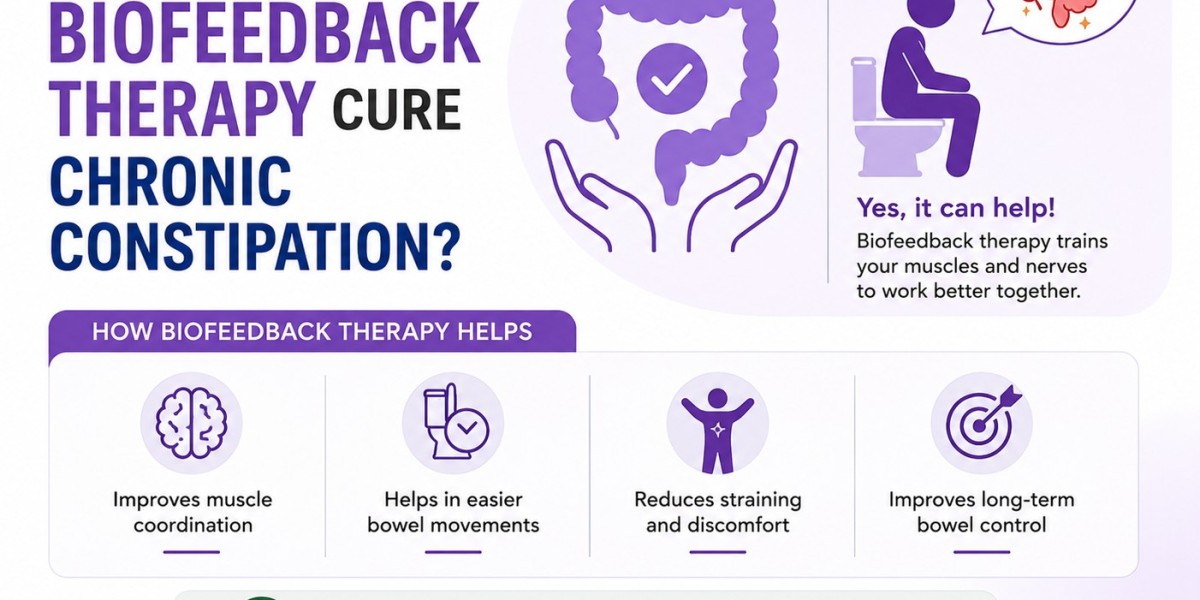 Can Biofeedback Therapy Cure Chronic Constipation?