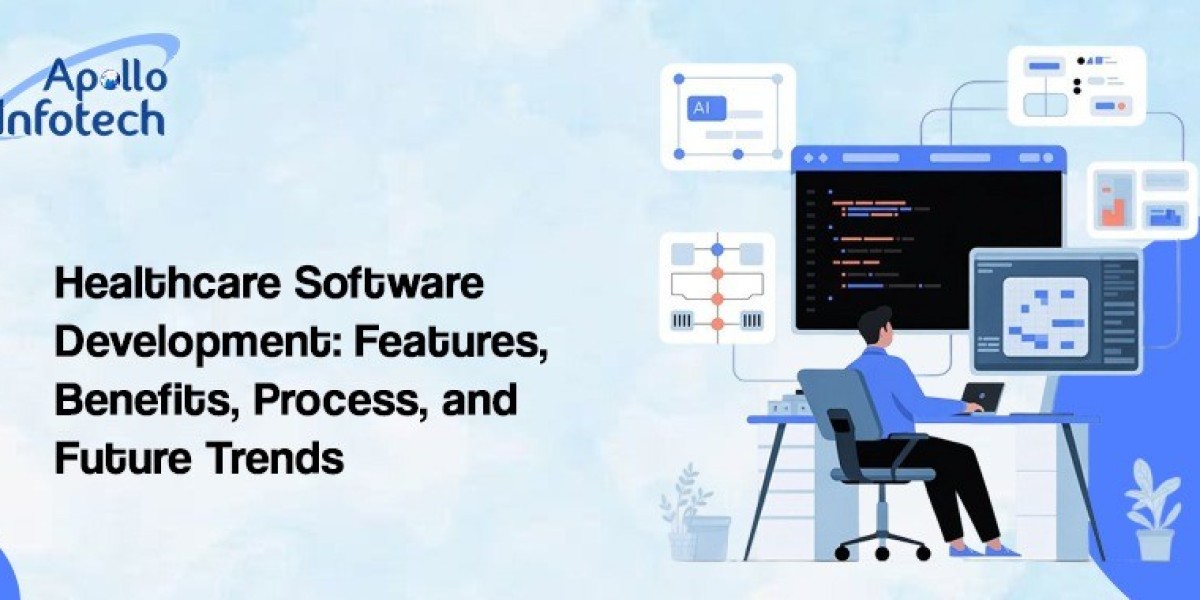 Healthcare Software Development: Features, Benefits, Process, and Future Trends