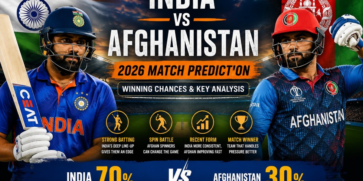 India vs Afghanistan 2026: Match Prediction and Winning Chances
