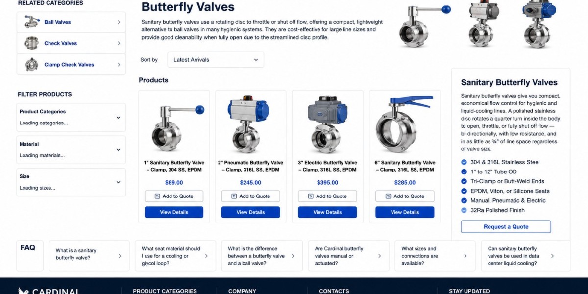 Choosing the Right sanitary butterfly valves for Reliable Industrial Performance