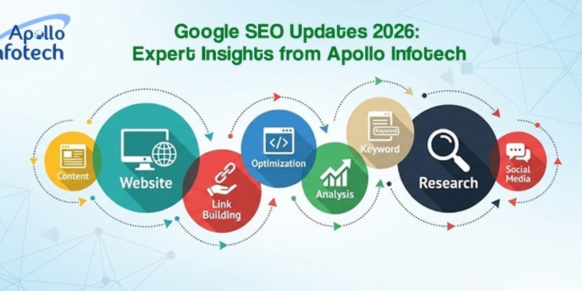 Google SEO Updates 2026: Expert Insights from Apollo Infotech