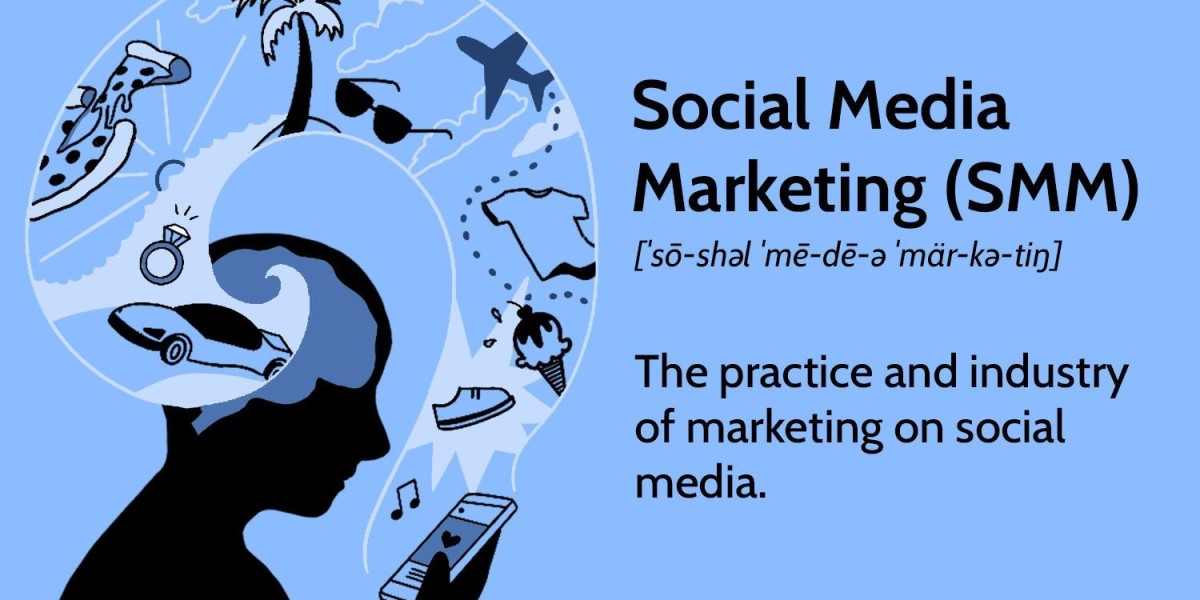 Professional Social Media Management Services | Work N Solution