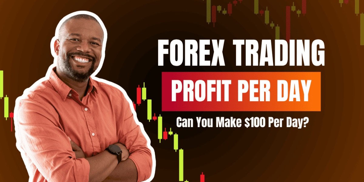 Forex Trading for Beginners: How to Understand Signals Before You Trade