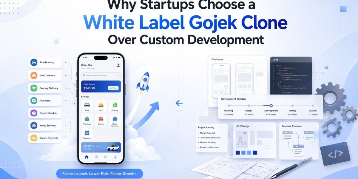 Why Startups Choose a White Label Gojek Clone Over Custom Development
