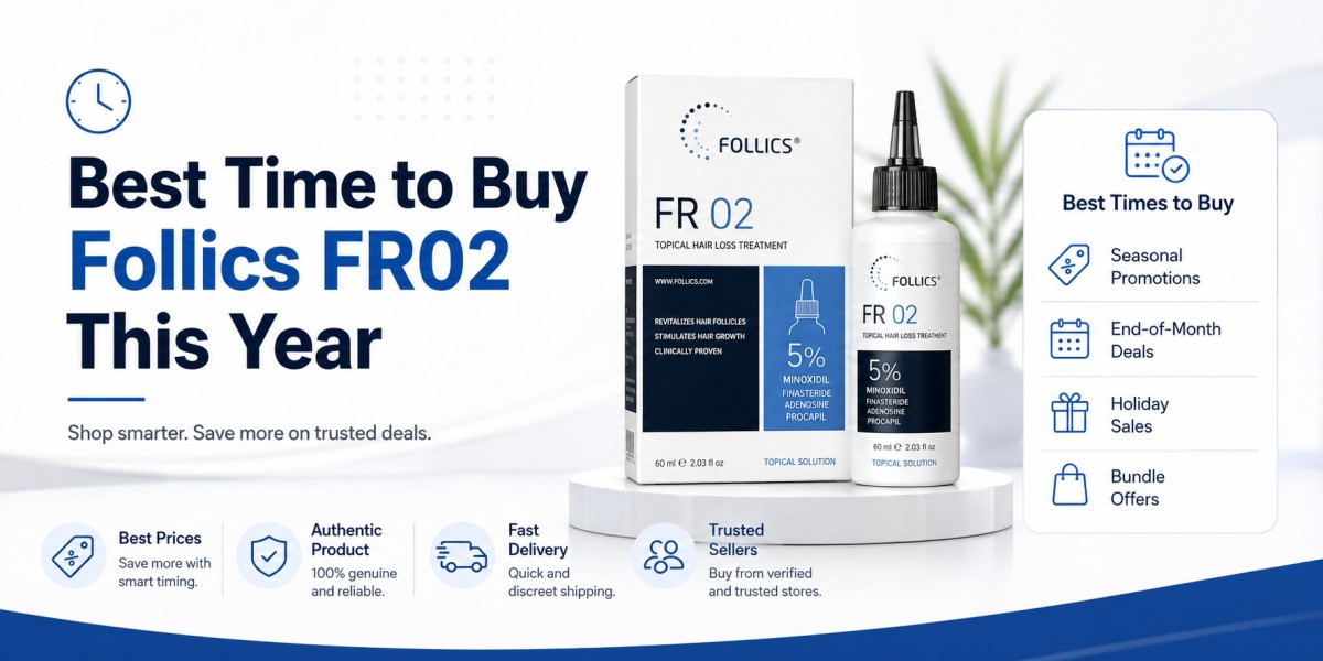 Best Time to Buy Follics FR02 This Year